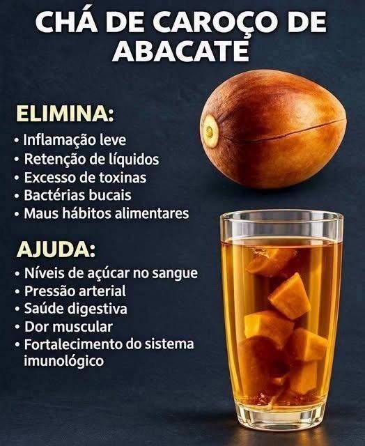 Chá de Caroço de Abacate